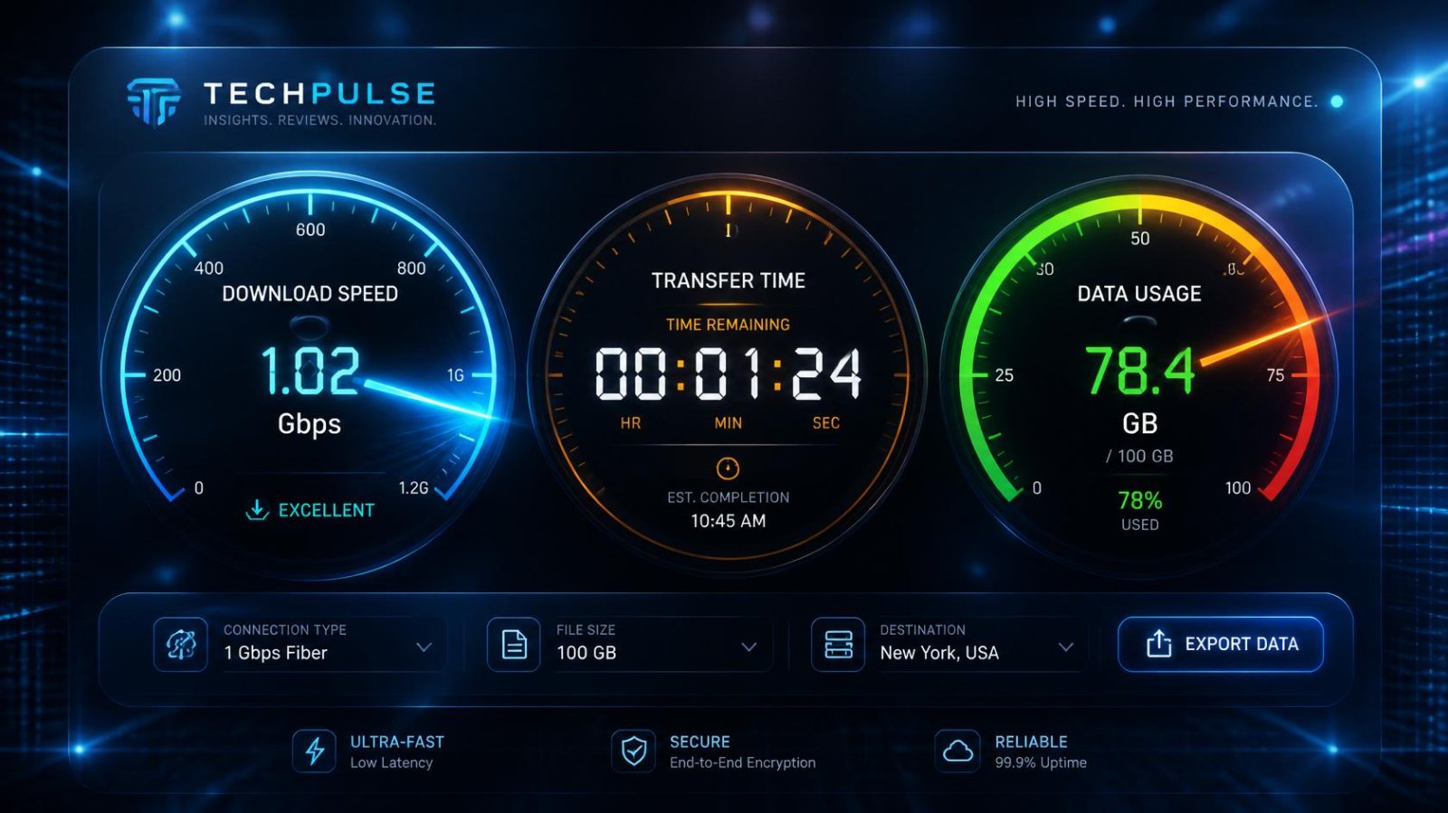 Bandwidth Calculator