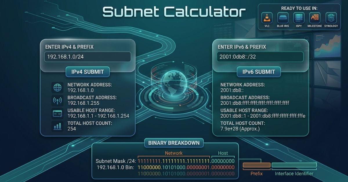Online Subnet Calculator: IPv4 & IPv6 CIDR Network Scanner