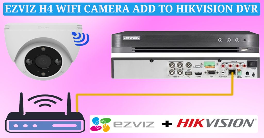 Add ezviz h4 camera to hikvision dvr