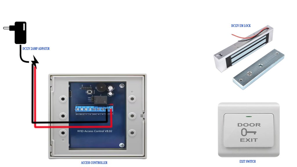 Access controller EM Lock Wiring