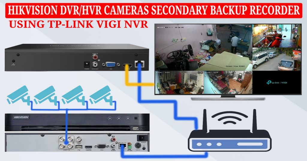 adding Hikvision DVR cameras to TP-Link VIGI NVR