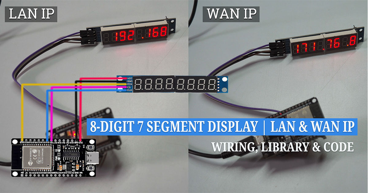 Step-by-Step Guide to Display LAN & WAN IP on MAX7219 8-Digit 7 Segment Display Using ESP32