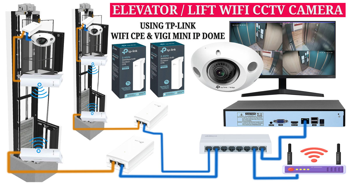 How to Install a Wireless IP CCTV Camera in an Lift / Elevator: Step-by-Step Guide