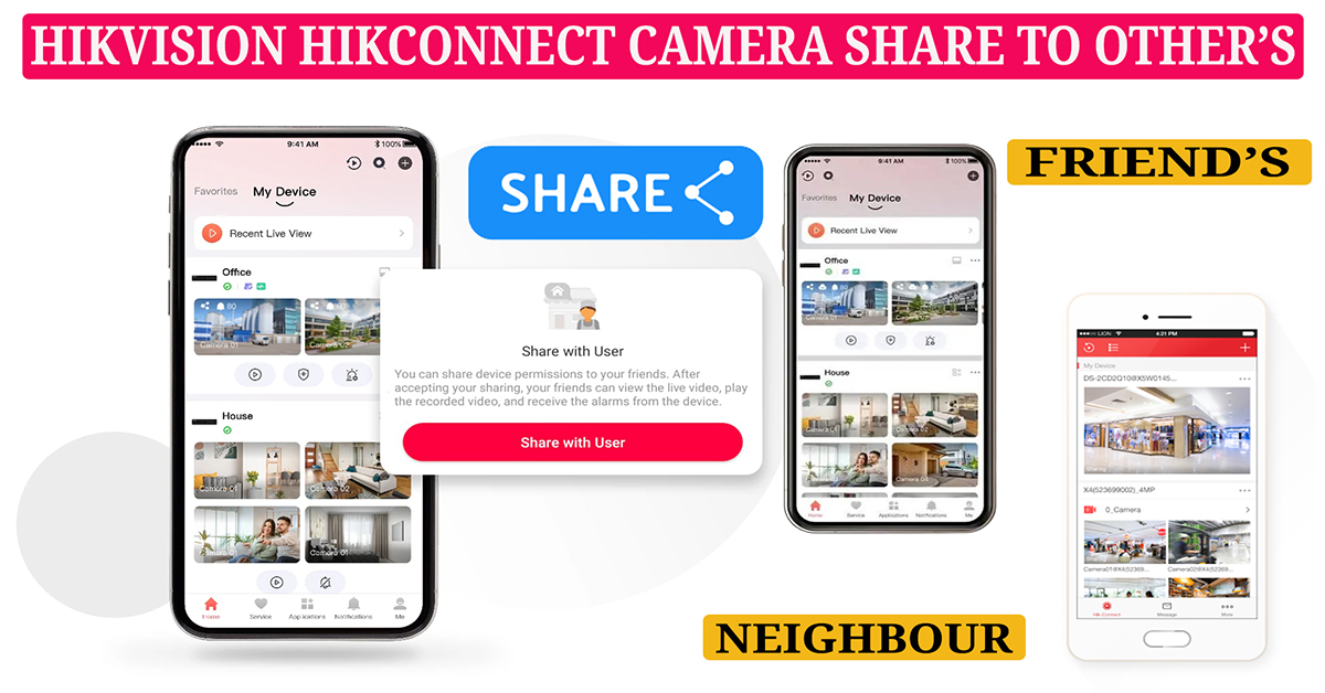 Step-by-Step Guide: How to Share Live Access to Your Hikvision Devices Using the Hik-Connect App