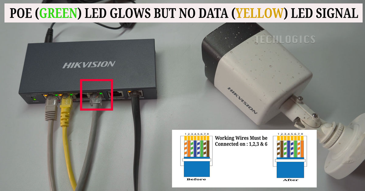 Fix Ethernet Cable Faults for IP CCTV Cameras: PoE Green LED Glows but No Data (Yellow) LED Signal