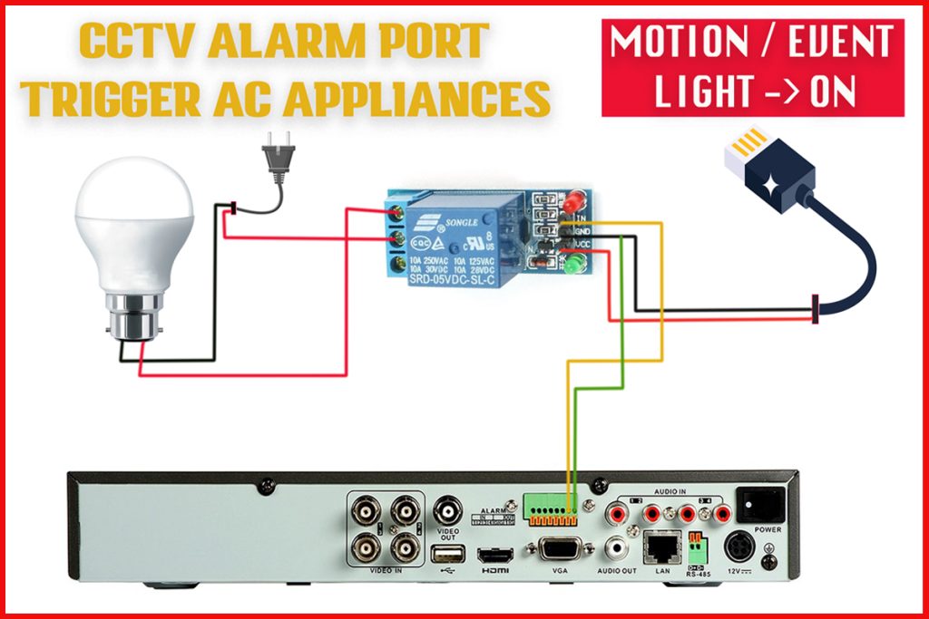 NVR & DVR Event or Motion Alarm out port Turn ON/OFF Electrical Lights using DC5V Relay