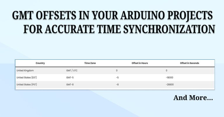 How to Use GMT Offsets in Your Arduino Projects for Accurate Time Synchronization