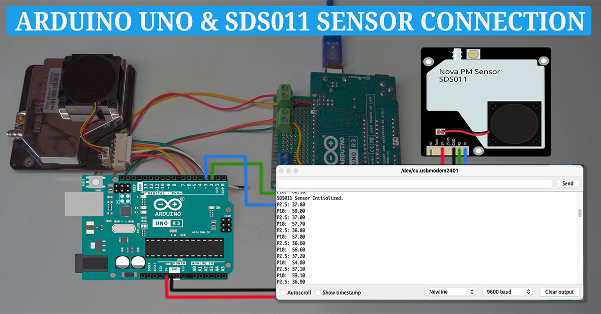 Air Quality Monitoring with the Nova PM Sensor SDS011 and Arduino Uno