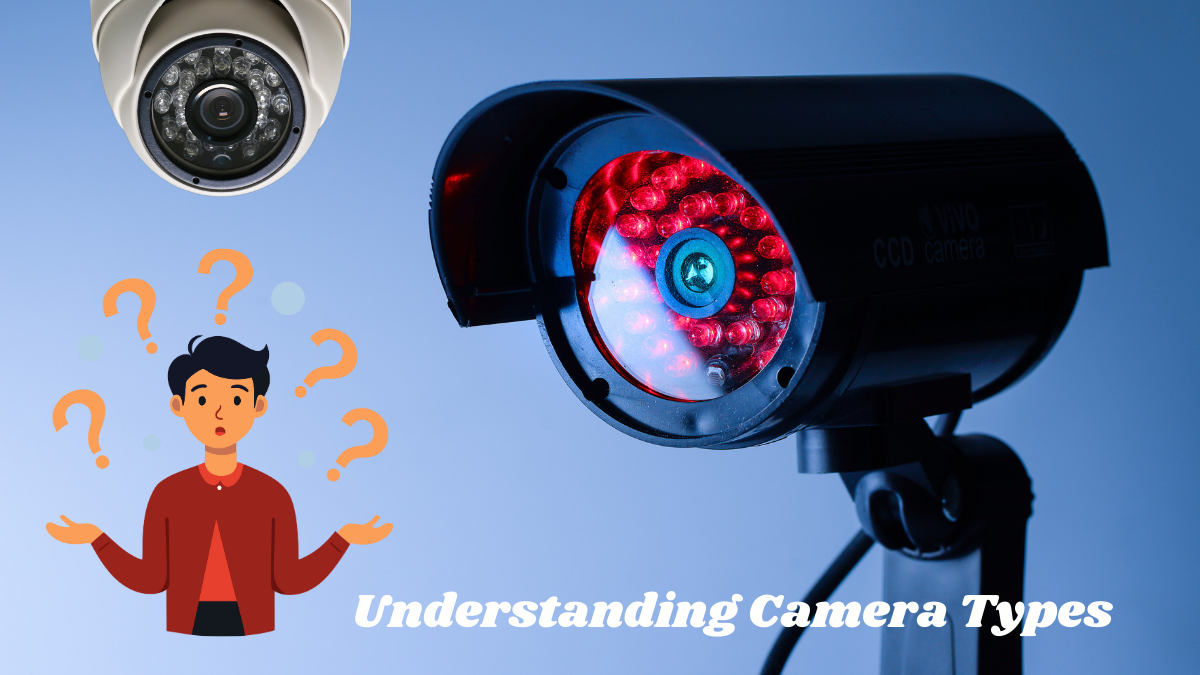 Quiz Title: Understanding Camera Types