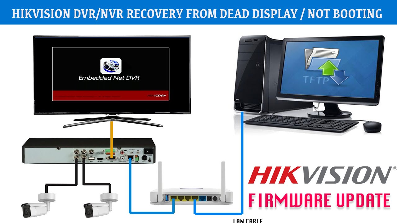 Recovering Dead Displays: Firmware Upgrade for Hikvision DVRs and NVRs