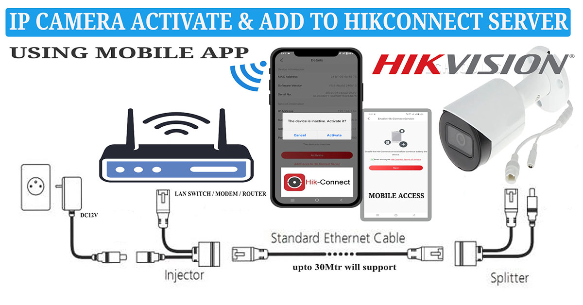 Activate Hikvision IP camera for first-time use and add it to the Hik-Connect server using the Hik-Connect app