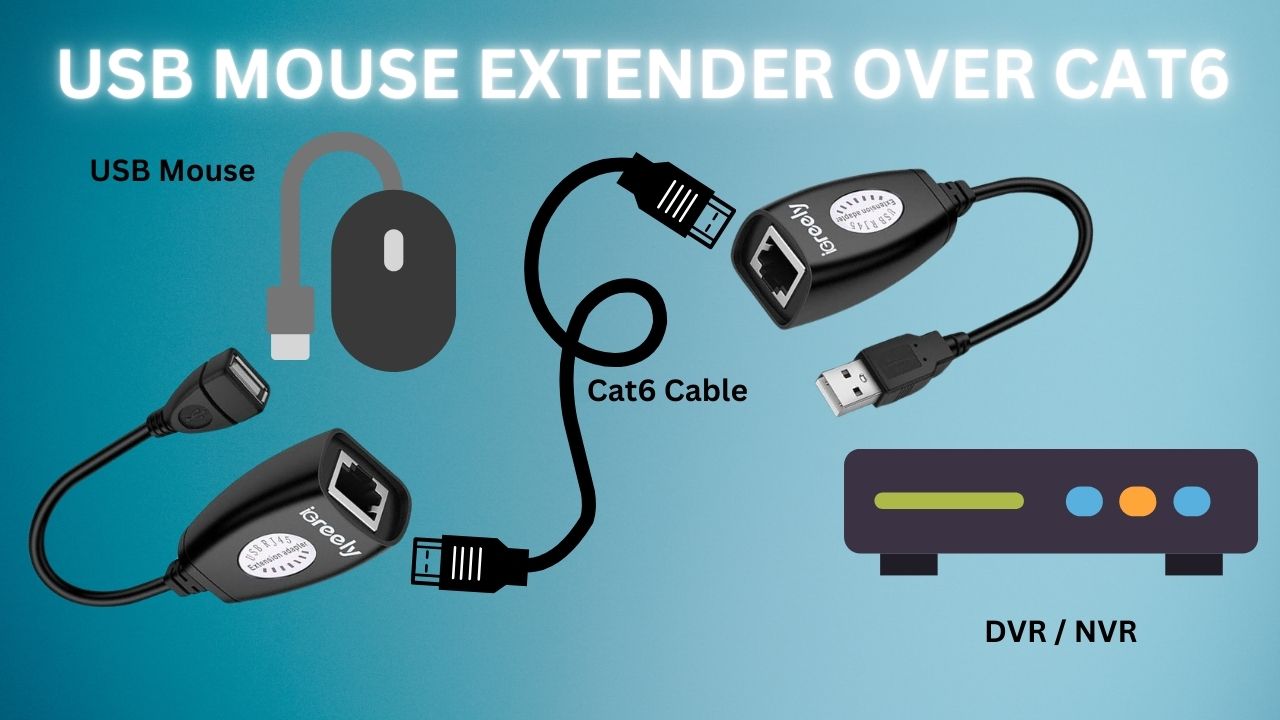 Step-by-Step Guide to Unboxing and Setting Up the 50-Meter USB Mouse Extender