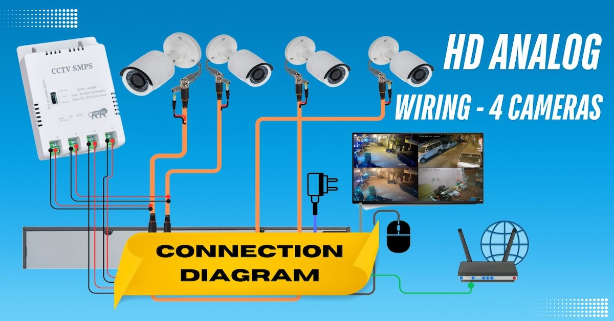 Connecting 4 HD Analog CCTV Cameras Wiring – Diagram