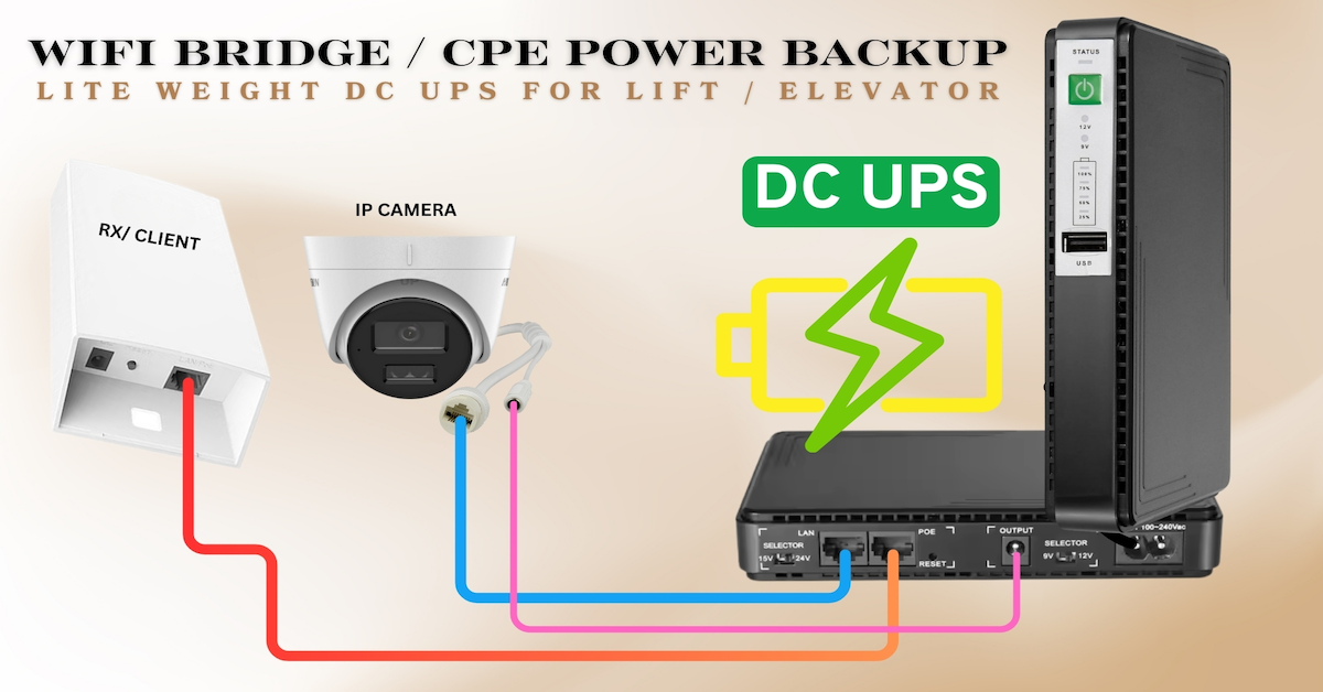 Mini DC UPS: A Reliable Power Backup Solution for Wireless Devices and IP Cameras