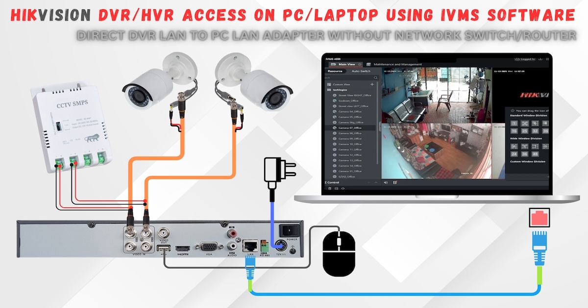 How to Install and Configure iVMS-4200 for Your Hikvision DVR