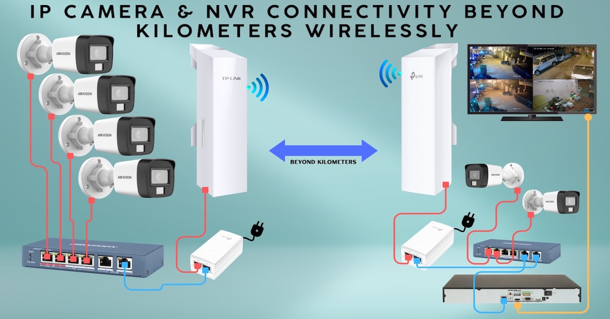 How to Wirelessly Connect IP Cameras Over Long Distances with TP-Link Outdoor CPEs