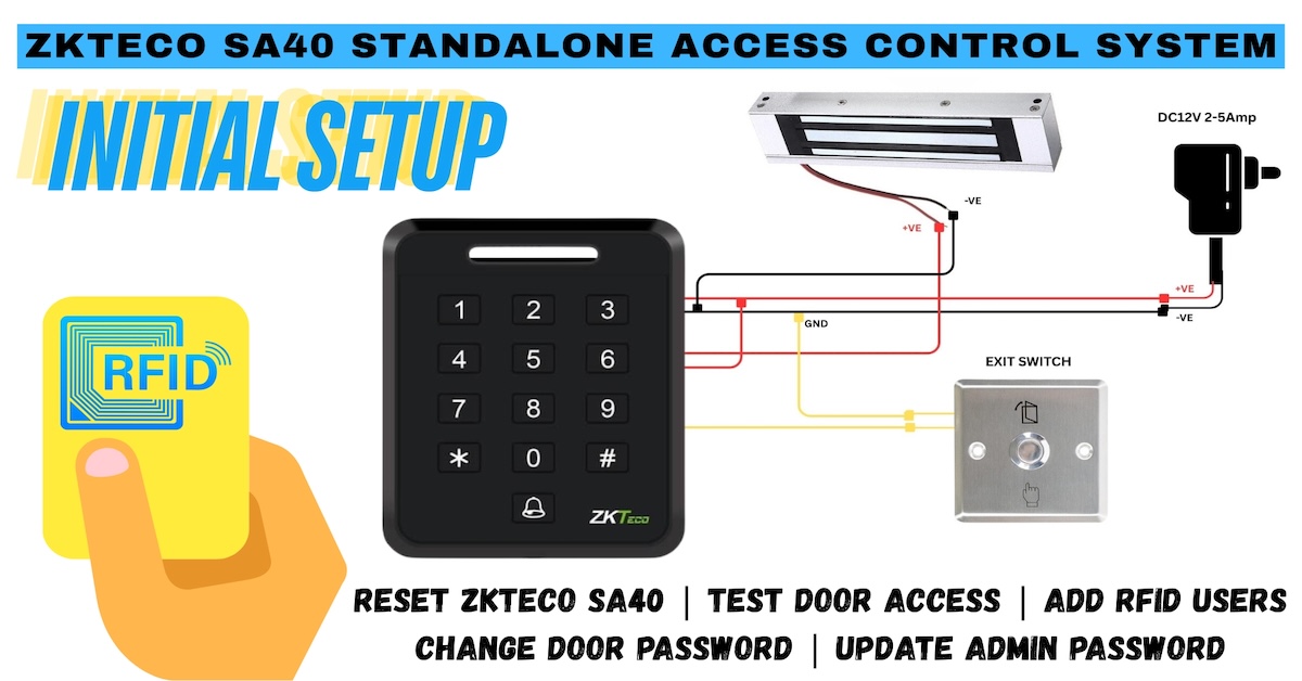Setting Up Your ZKTeco SA40 Access Control System: Initial Setup / Startup Guide