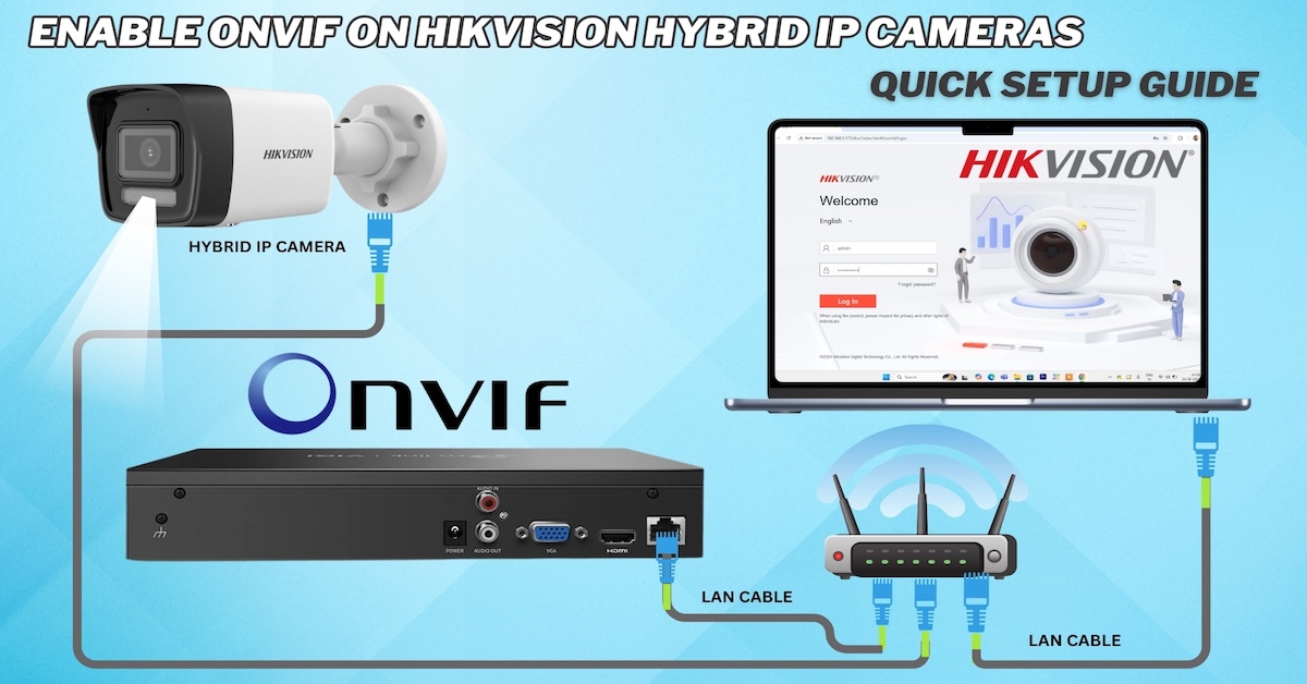 How to Enable ONVIF Protocol on Hikvision Hybrid IP Cameras